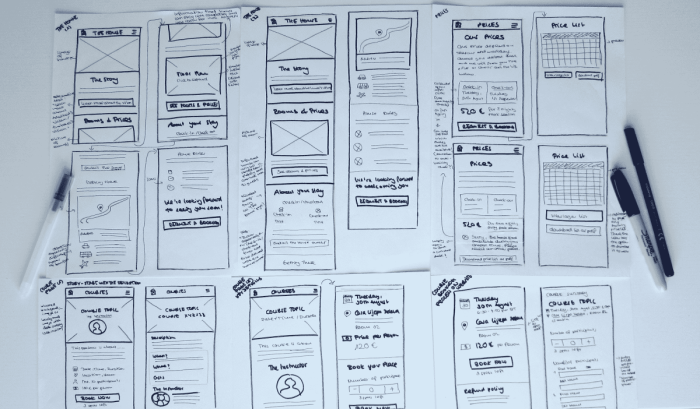 Jurnal prototype pengelolaan desain interior berbasis web